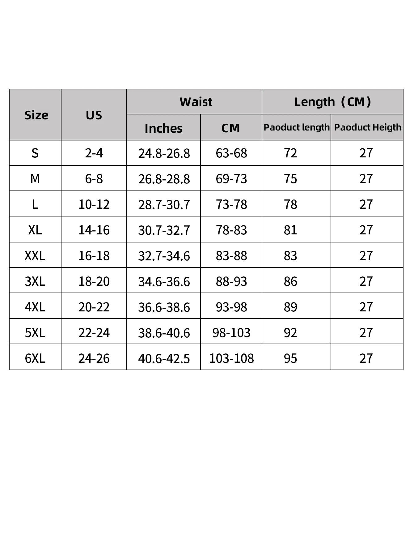 CoreSculpt™️ Fitness Waist Trainer for Tummy Support